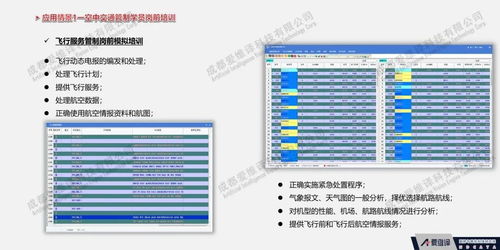 民用航空空中交通管制崗位培訓解決方案——飛行服務管制模擬訓練系統