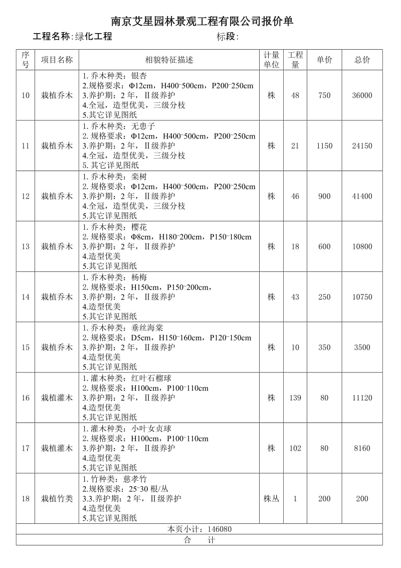 園林景觀工程施工報(bào)價(jià)及注意事項(xiàng)分析
